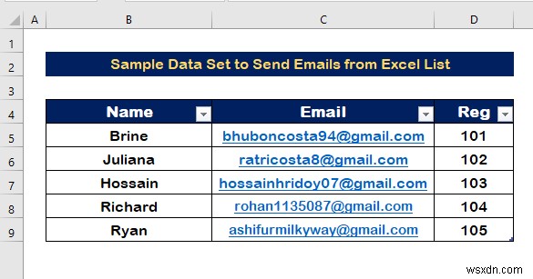 Excel 목록에서 이메일을 보내는 방법(2가지 효과적인 방법)