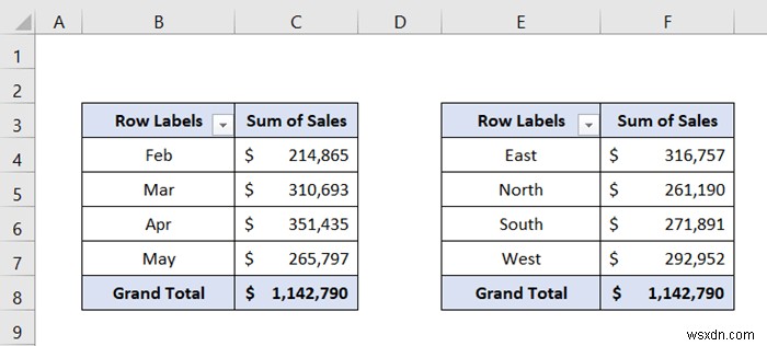 여러 피벗 테이블용 Excel 슬라이서(연결 및 사용)