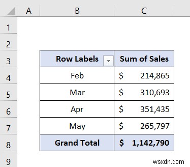 여러 피벗 테이블용 Excel 슬라이서(연결 및 사용)