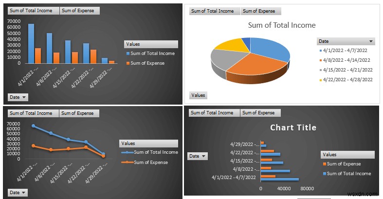 Excel에서 수입 및 지출 보고서를 만드는 방법(예제 3개)
