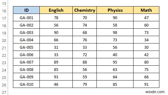 Excel에서 학생 데이터베이스를 만드는 방법(간단한 단계 포함)