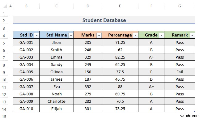 Excel에서 학생 데이터베이스를 만드는 방법(간단한 단계 포함)