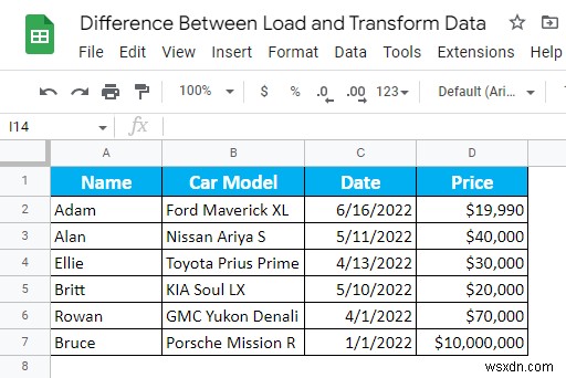 Excel에서 데이터 로드와 변환의 차이점