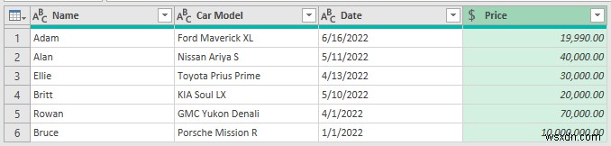 Excel에서 데이터 로드와 변환의 차이점