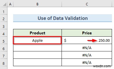 Excel에서 데이터 입력을 자동화하는 방법(2가지 효과적인 방법)