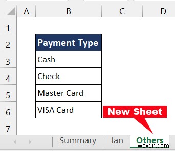 Excel에서 월별 지출 보고서를 만드는 방법(빠른 단계 포함)