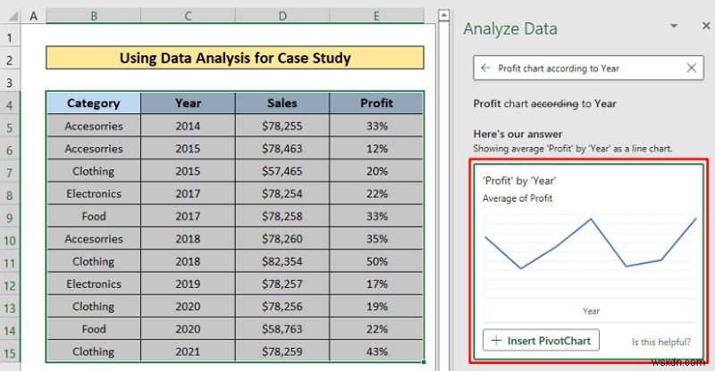 Excel 데이터 분석을 사용하여 사례 연구를 수행하는 방법