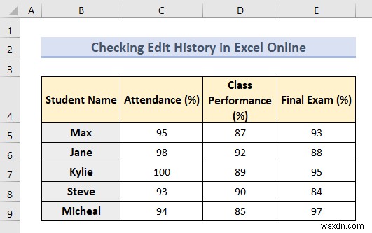 Excel Online에서 편집 기록을 확인하는 방법(간단한 단계 포함)