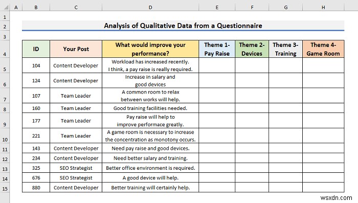 Excel에서 설문지의 정성 데이터를 분석하는 방법