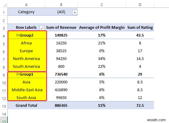 피벗 테이블을 사용하여 Excel에서 데이터를 분석하는 방법(9 적절한 예)