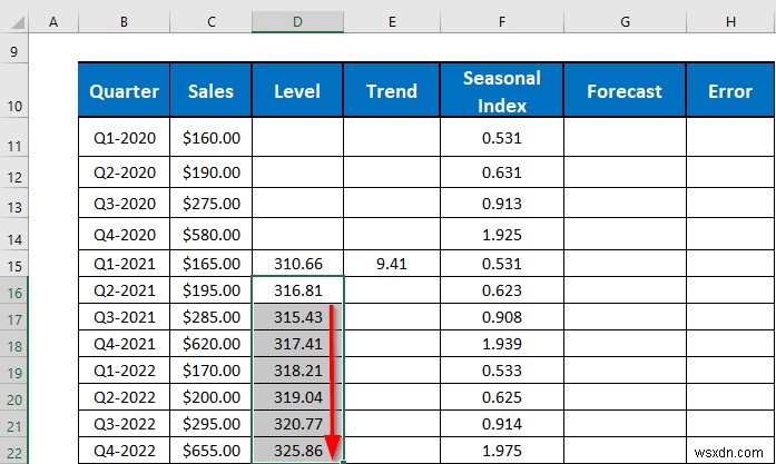 Excel에서 Holt-Winters 지수 평활화 수행(간단한 단계 사용)