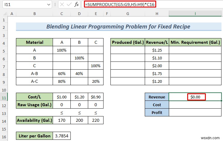 Excel Solver를 사용하여 혼합 선형 계획법 문제를 해결하는 방법