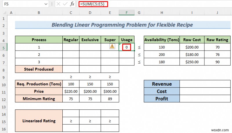 Excel Solver를 사용하여 혼합 선형 계획법 문제를 해결하는 방법