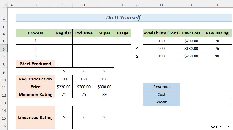 Excel Solver를 사용하여 혼합 선형 계획법 문제를 해결하는 방법