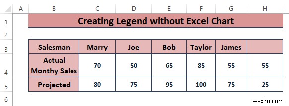 차트 없이 Excel에서 범례를 만드는 방법(3단계)