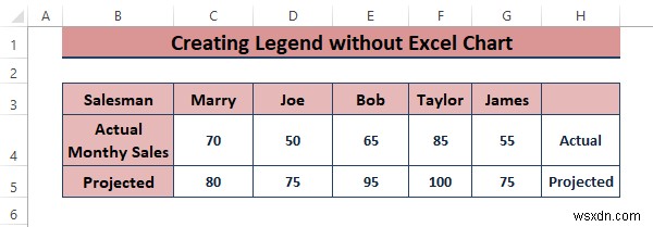 차트 없이 Excel에서 범례를 만드는 방법(3단계)