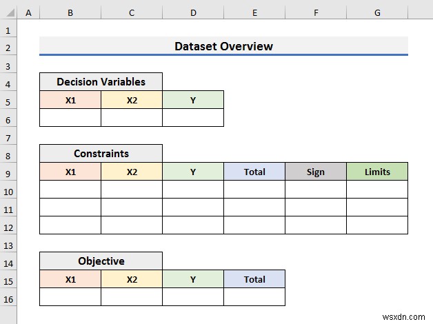 Excel에서 정수 선형 계획법을 푸는 방법(간단한 단계 포함)