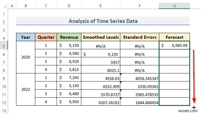 Excel에서 시계열 데이터를 분석하는 방법(간단한 단계 사용)