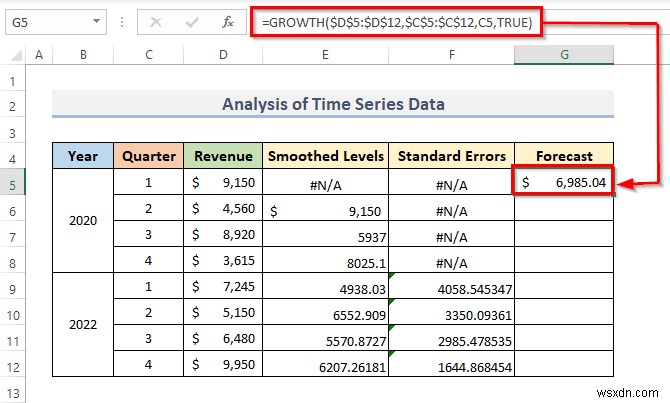 Excel에서 시계열 데이터를 분석하는 방법(간단한 단계 사용)