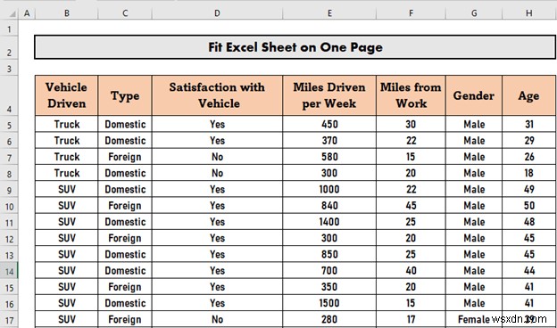 Word에서 Excel 시트를 한 페이지에 맞추는 방법(3가지 간단한 방법)