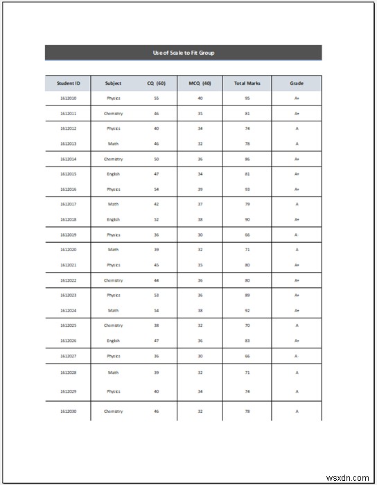 Excel 스프레드시트를 전체 페이지 인쇄로 늘리는 방법(5가지 쉬운 방법)