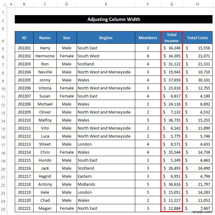 Excel의 한 페이지에 모든 열을 맞추는 방법(5가지 쉬운 방법)