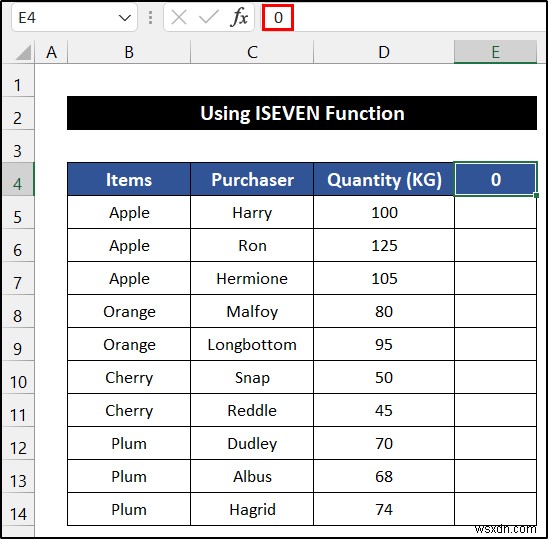 Excel에서 그룹을 기반으로 행 색상을 대체하는 방법(6가지 방법)