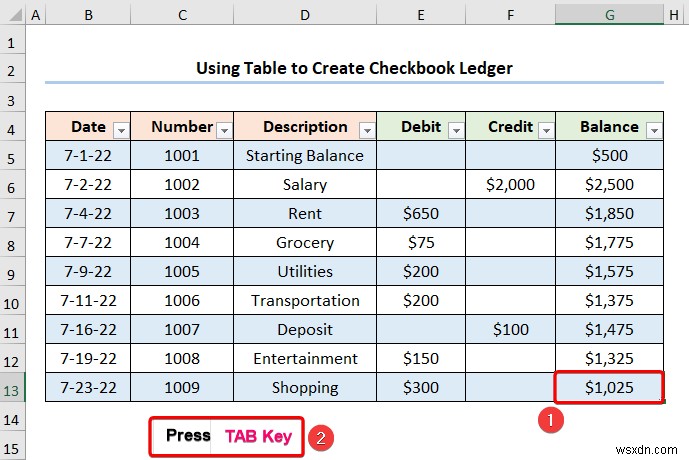 Excel에서 수표 장부를 만드는 방법(2개의 유용한 예)