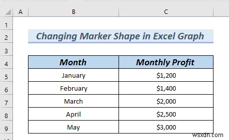 Excel 그래프에서 마커 모양을 변경하는 방법(3가지 쉬운 방법)