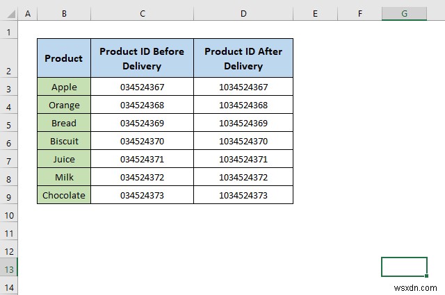 큰 Excel 파일 크기의 원인을 확인하는 방법