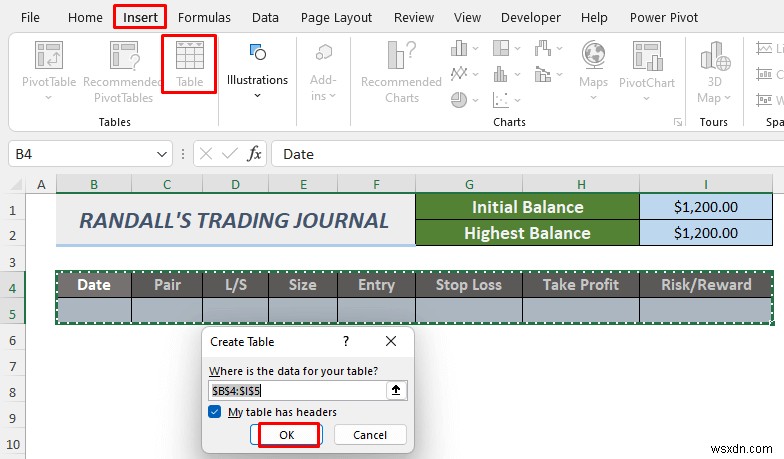 Excel에서 외환 거래 저널을 만드는 방법(2개의 무료 템플릿)