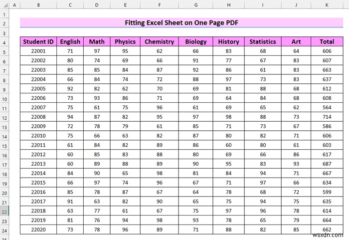 한 페이지 PDF에 Excel 시트를 맞추는 방법(8가지 간단한 방법)