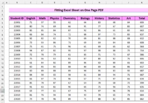 한 페이지 PDF에 Excel 시트를 맞추는 방법(8가지 간단한 방법)