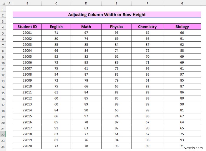 한 페이지 PDF에 Excel 시트를 맞추는 방법(8가지 간단한 방법)