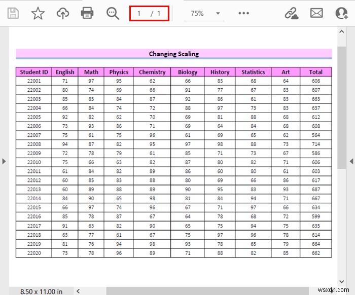 한 페이지 PDF에 Excel 시트를 맞추는 방법(8가지 간단한 방법)