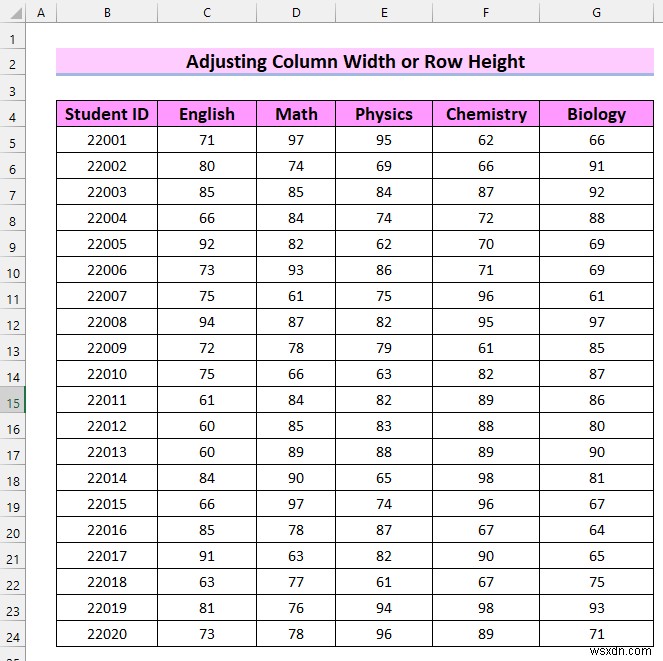 한 페이지 PDF에 Excel 시트를 맞추는 방법(8가지 간단한 방법)