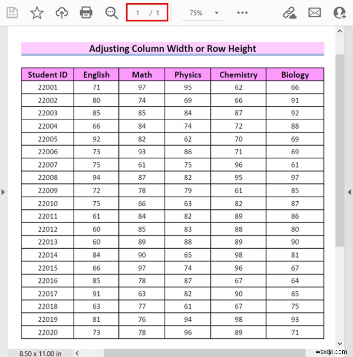 한 페이지 PDF에 Excel 시트를 맞추는 방법(8가지 간단한 방법)