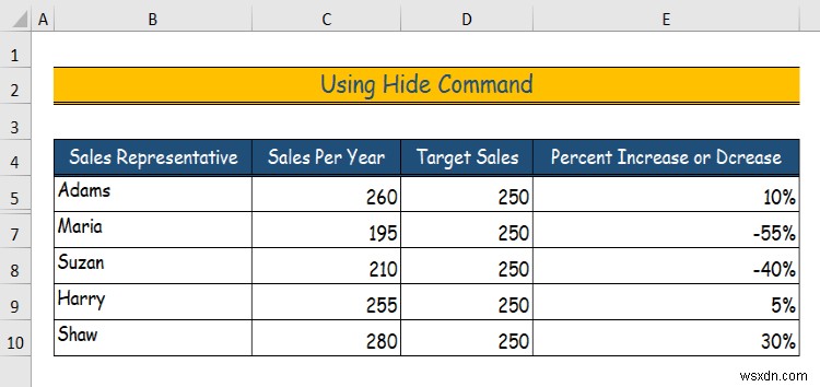 Excel에서 데이터를 숨기는 방법(6가지 쉬운 방법)