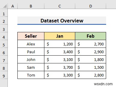 Excel에서 범례 마커를 크게 만드는 방법(3가지 쉬운 방법)