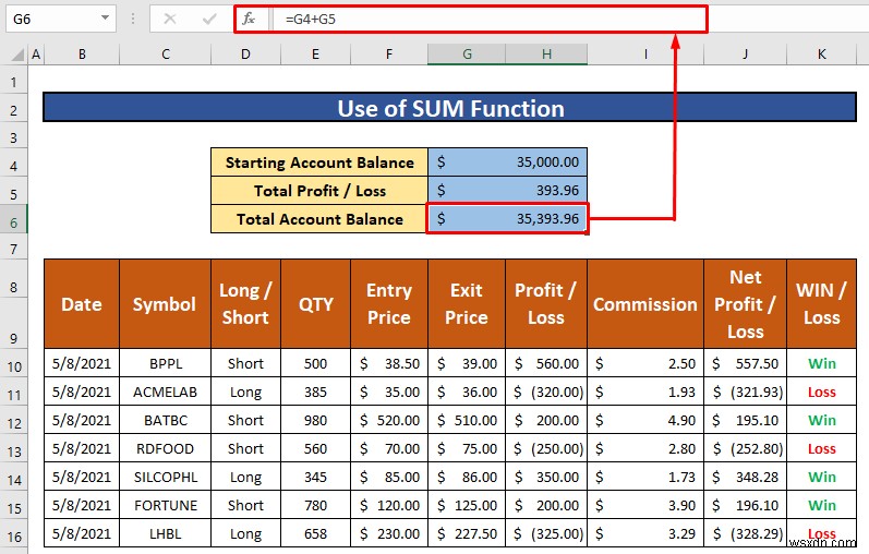 Excel에서 거래 일지를 만드는 방법(간단한 단계 포함)
