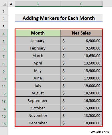 Excel에서 월별 마커를 추가하는 방법(간단한 단계 포함)