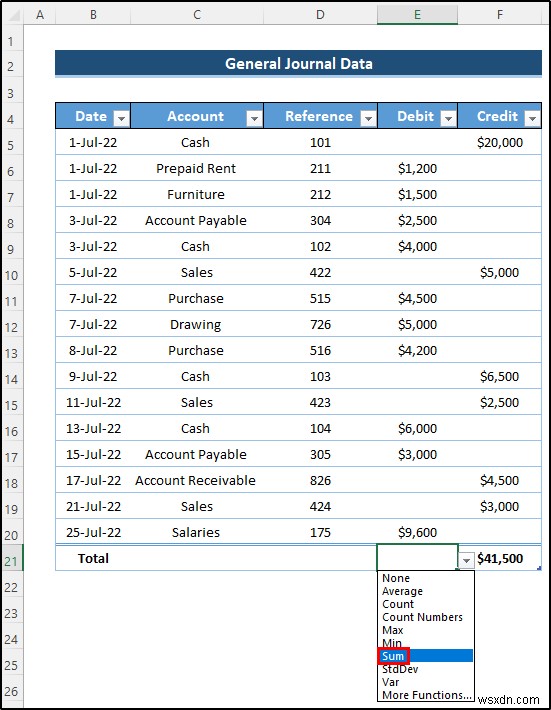 일반 저널 데이터에서 Excel의 총계정원장 생성
