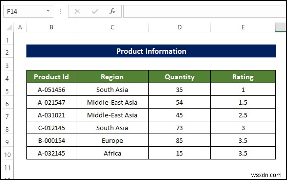 Excel VBA:전체 화면에서 사용자 양식 표시(4가지 쉬운 방법)