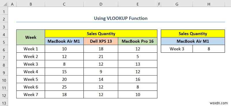 Excel에서 데이터 매핑을 수행하는 방법(5가지 편리한 방법)