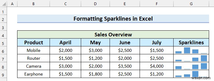 Excel에서 스파크라인에 마커를 추가하는 방법(간단한 단계 포함)