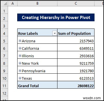 Excel 피벗 테이블에서 계층 구조를 만드는 방법(간단한 단계 포함)