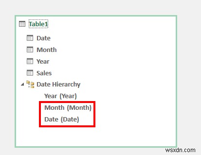 Excel 피벗 테이블에서 날짜 계층 구조 만들기(간단한 단계 포함)