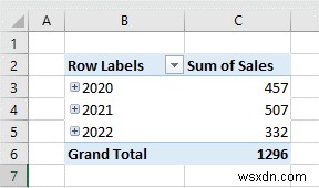 Excel 피벗 테이블에서 날짜 계층 구조 만들기(간단한 단계 포함)