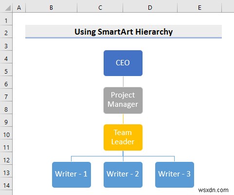 Excel에서 SmartArt 계층 구조를 사용하는 방법(간단한 단계 포함)