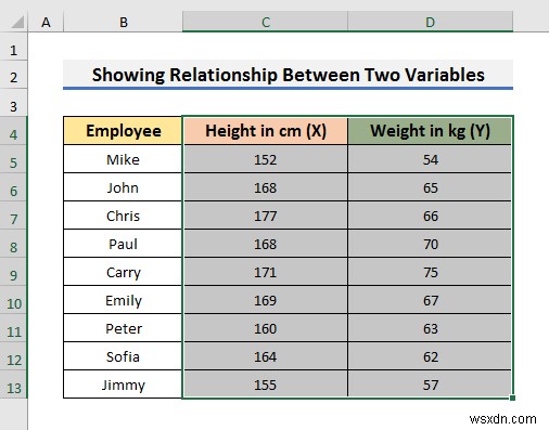 Excel 그래프에서 두 변수 간의 관계를 표시하는 방법